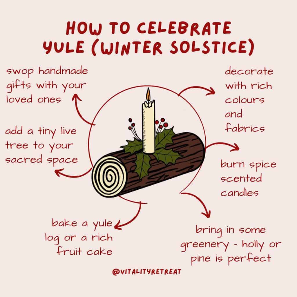 What Day Is Yule 2024 Taryn Francyne